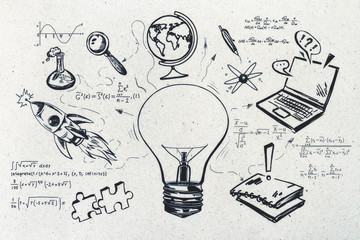 幼儿园课程设计包括哪些要素