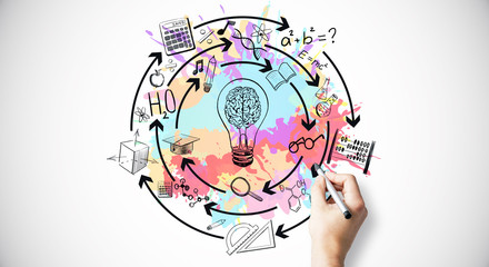 姐妹聚会发朋友圈说说